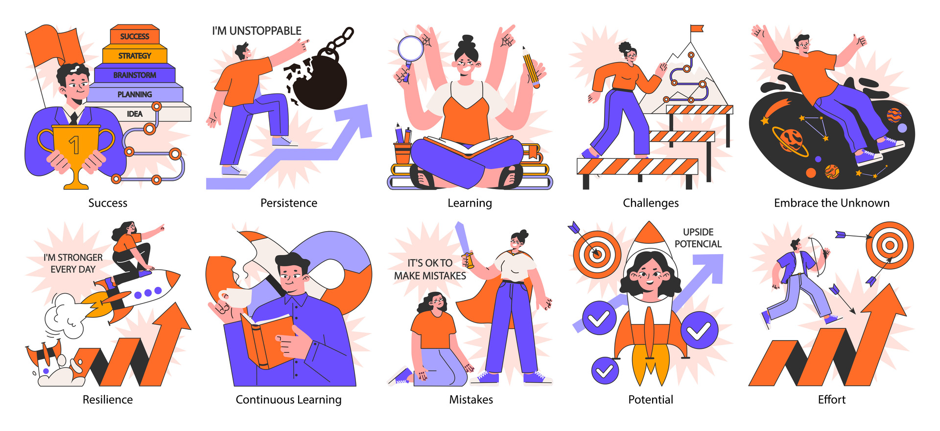 The 7 Habits of Highly Effective People