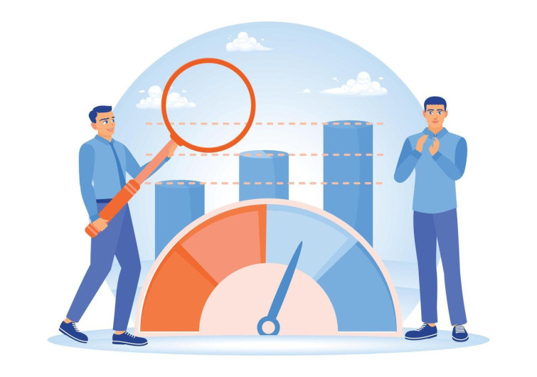 Measuring Results From Training