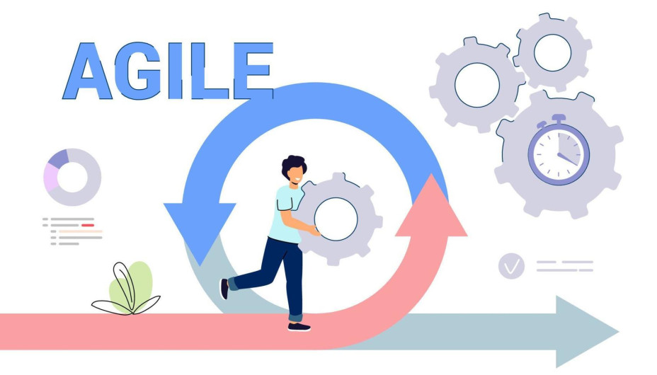 Agile Fundamentals