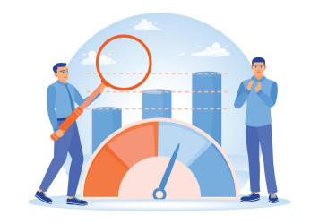 Measuring Results From Training