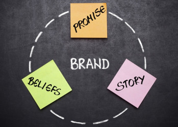 Brand Development for Nonprofits