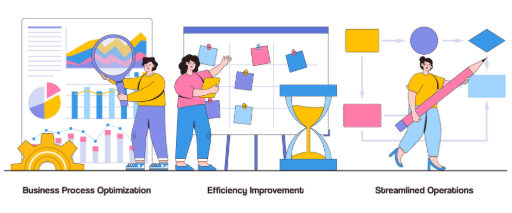 Introduction to LEAN Methodology